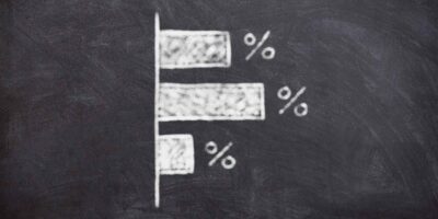Gestione della Crisi d'Impresa | immagine con grafici